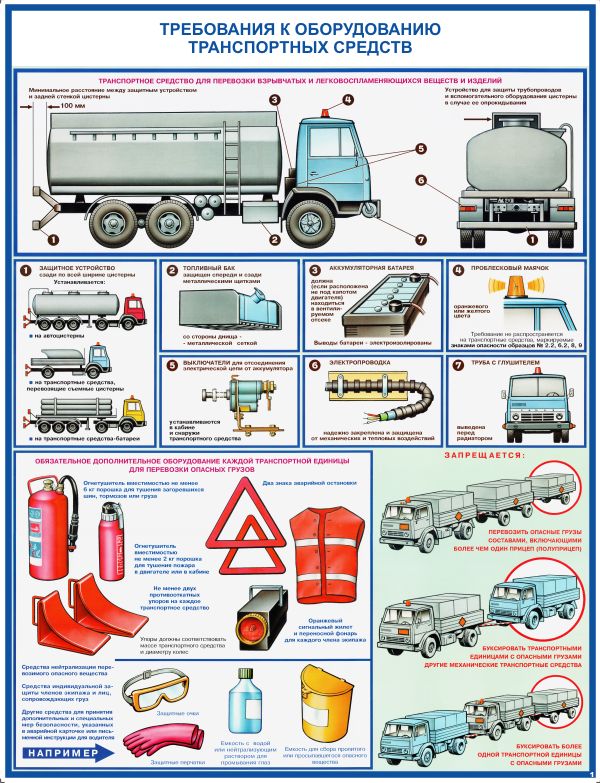 Правила перевозок опасных грузов